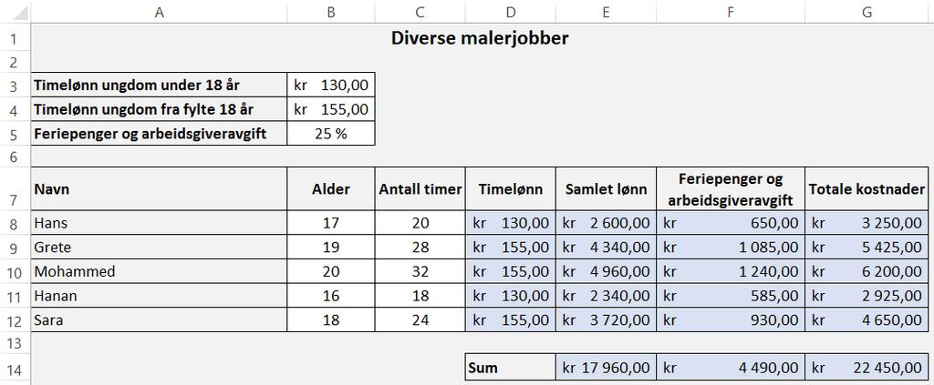 Kristian skal dekkje området ABGF med eit 15 cm tjukt lag med sand. c) Kor mange kubikkmeter sand vil han trenge?