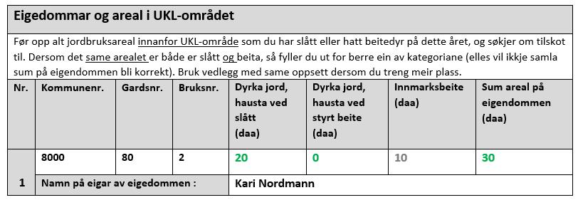 Dersom det same arealet er både er slått og beita, så fyller du ut for berre ein av kategoriane.