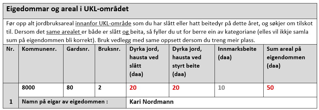 Eksempla nedanfor illustrerer dette. Eksempel 1: Riktig utfylling.