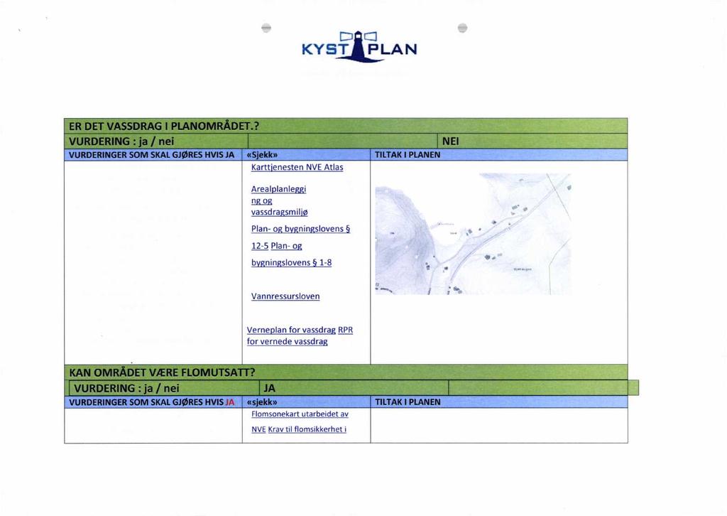 KYS 2._ 12 PLAN Kilde: NVEs sjekkliste for reguleringsplan pr. 11.06.2015 ER1.,ETVADRAG I PLANOMRÅDEI.