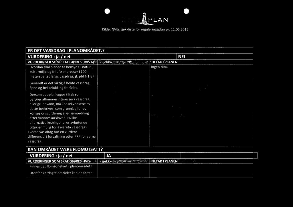 pbl 1.8? Generelt er det viktig å holde vassdrag åpne og bekkelukking frarådes.