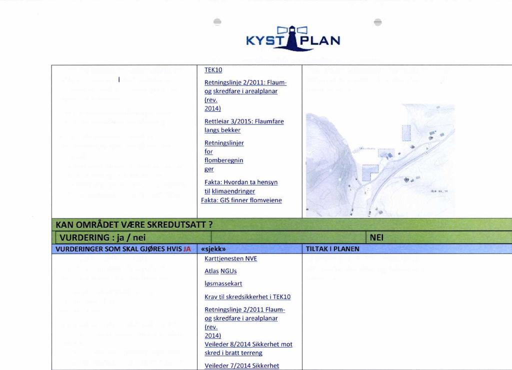 KYST PLAN vurdering baseres på observasjoner fra tidligere flommer, lokalkunnskap og kartanalyse. Ved tvil må det gjøres en fagkyndig utredning.