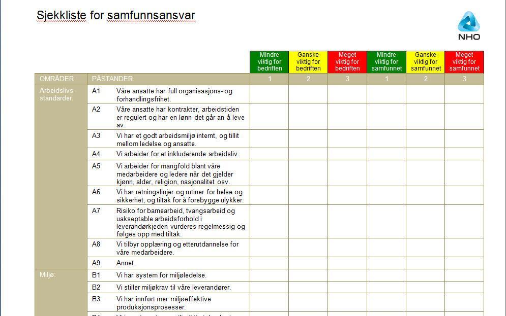 Sjekkliste for samfunnsansvar