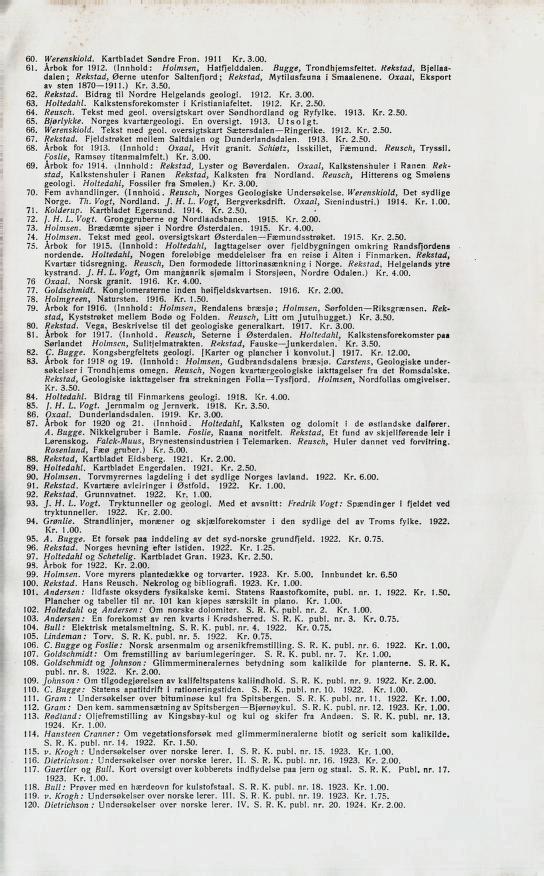 60. Werenskiold. Kartbladet Søndre Fron. >91! Kr. 3.00. 61. Årbok for 1912. (Innhold: Holmsen, Hatfjelddalen. Bugge, Trondhjemsfeltet.