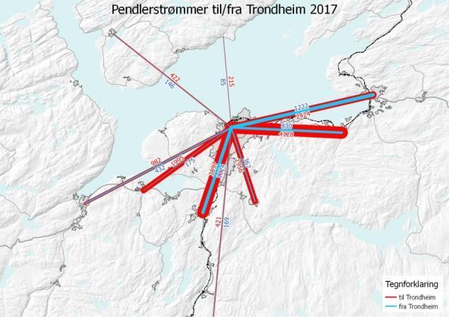 Transport Transportmiddelbruk for alle reisehensikter 70,0 % 60,0 % Pendlerstrømmer Reiser gjort av bosatte i Trondheim og