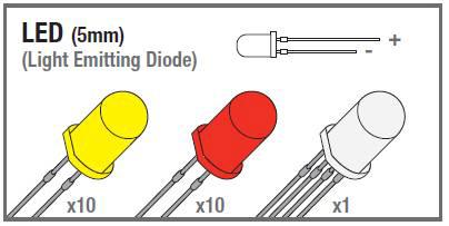 Lysdioder Beskrivelse: Som navnet tilsier leder lysdiodene strøm bare den ene veien, fra anoden til katoden. For at den skal lyse må den kobles opp rett vei. Når strømmen i dioden overstiger ca.