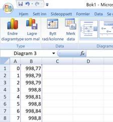 Her har vi sørget for at desimaltegnet er et komma, som er viktig for at Excel skal oppfatte verdiene som tall og ikke som tekst.