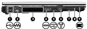 er på venstre side (1) USB-porter (2) Brukes til tilkobling av ekstra USB-enheter. (2) RJ-45-kontakt (nettverk) Brukes til tilkobling av en nettverkskabel.