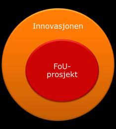 Alle vedleggene skal være i PDF-format Vitale data, mål, sammendrag, budsjett, partnere Vedlegg; Prosjektbeskrivelse i fem