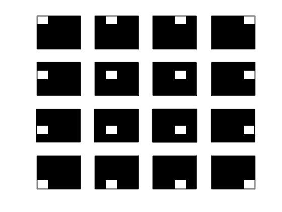 Standardbasis for matriser Eksempel: Standardbasis for 4x4 Et gråtonebilde representeres vanligvis som en matrise av gråtoneintensiteter.