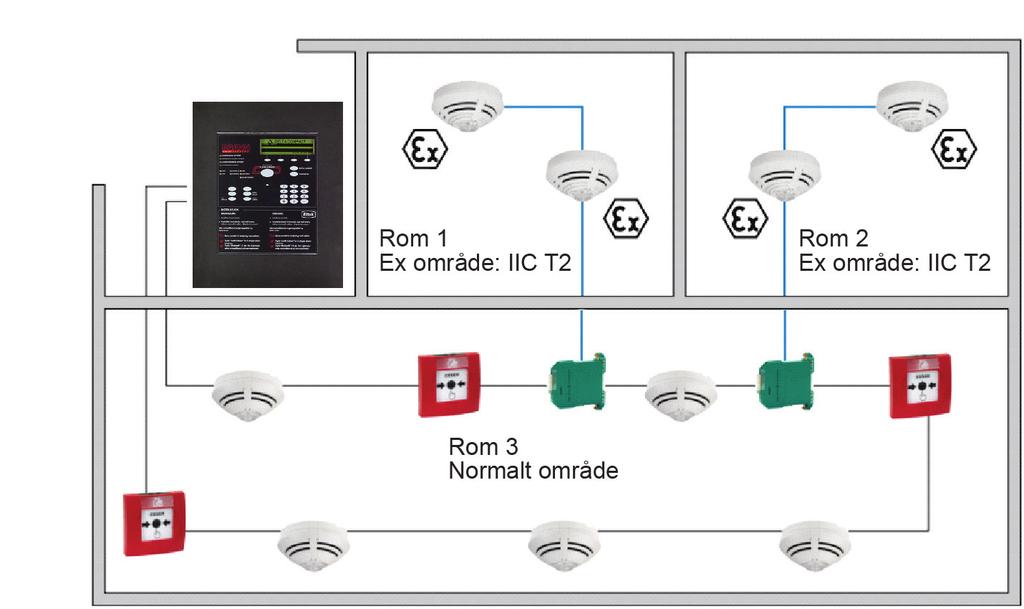 IQ8Ex Info Art.nr 807.EX Adresserbare Exsertifiserte detektorer for sone og. Ingen av IQ8Exdetektorene har integrert alarmenhet og kan ikke tilkobles relésokkel.