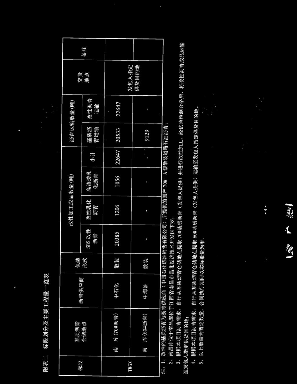 T 1 & )'$ (50#1)J]1f) ~=1=1 ~11±1 1&~ - - - - 9129 - I - 1.:1:: 1, ~ 't~:(l<jmj!ji1)3]1-'-1~1j3j't=f1~~jep.1i C rl' 00151t:J1t-11i!