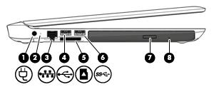 Venstre side Komponent Beskrivelse (1) Strømkontakt Brukes til tilkobling av en strømadapter. (2) strømadapter-/batterilampe Hvit: Strømadapteren er tilkoblet, og batteriet er helt oppladet.