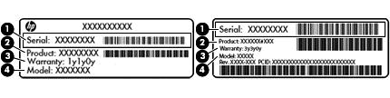 Etiketter Etikettene på datamaskinen inneholder informasjon som kan være nyttig ved feilsøking av problemer, og hvis du skal bruke datamaskinen i utlandet.
