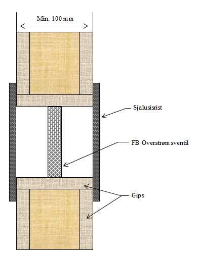 I forhold til luftgjennomstrømning bør visuell inspeksjon av ventilene foretas for å sikre at de perforerte stålplatene ikke er tilstoppet av støv,