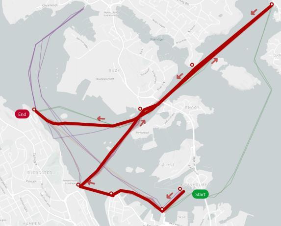 Notat 135/2019 Katrine Kjørstad Ingunn O Ellis