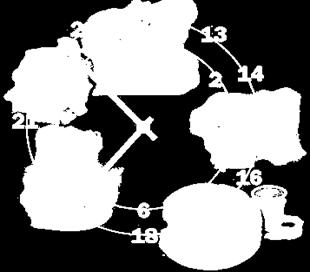 no/ ernaering/kostholdsrad/ Spise