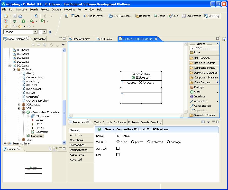 Important distinctions of a UML model Diagram Model Diagram