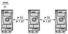 Clearance for Vertical Mounting