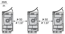 Mounting Type C   Three-Phase Power