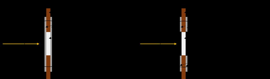 Figur 28: Kapillæret i deteksjonscellen ved A) bruk av teflonslange langs hele deteksjonsvinduet, og B) ved teflonslangen brent bort i deteksjonsvinduet.
