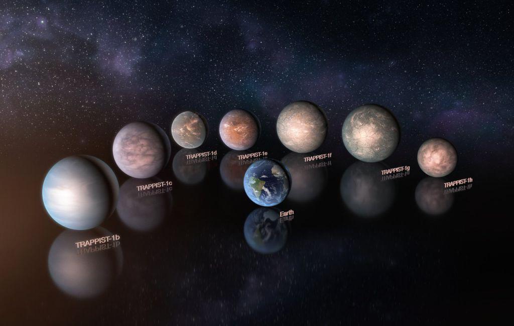 TRAPPIST-1 - Solsystem med steinplaneter 7 jordlignende steinplaneter (februar 2017) Oppdaget med