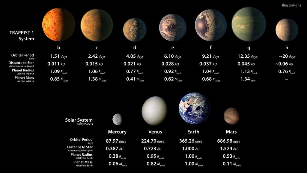 By NASA/JPL-Caltech - Catalog page Full-res (JPEG TIFF), Public