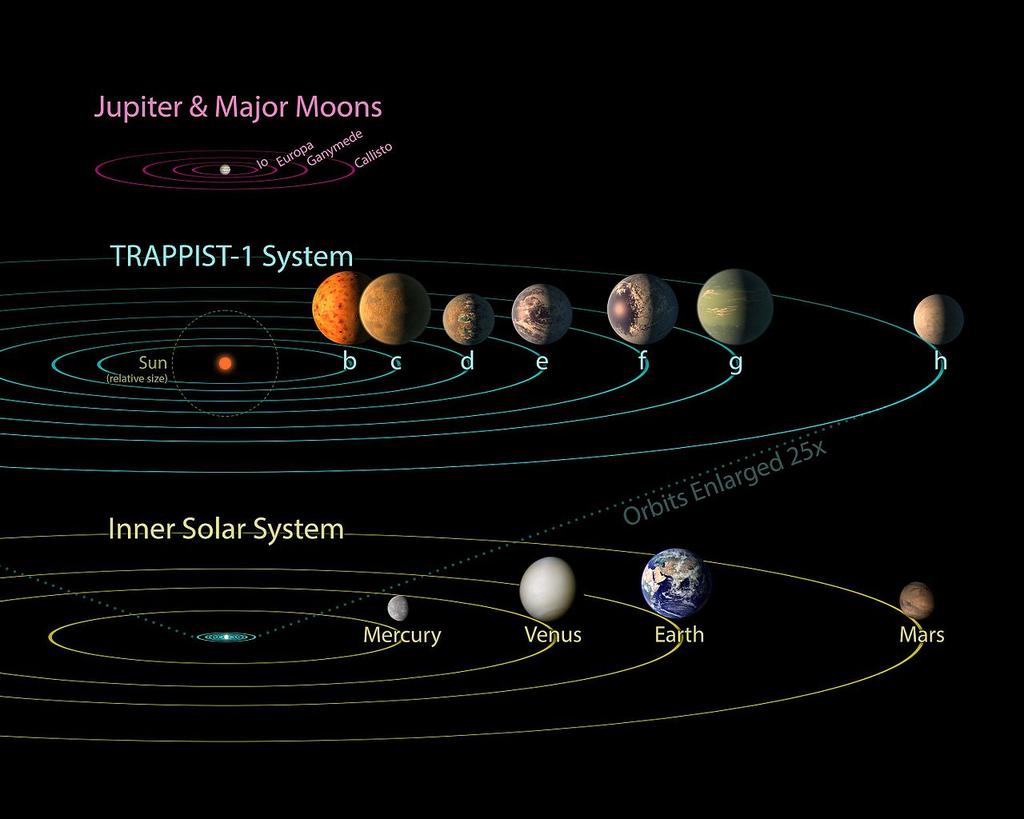 By NASA/JPL-Caltech - Catalog page Full-res (JPEG TIFF), Public