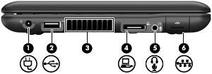 (2) SD-kortleser Støtter følgende digitale minnekortformater: MultiMediaCard (MMC) Secure Digital-minnekort (SD) (3) USB-port Brukes til tilkobling av en eventuell USB-enhet.