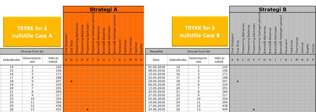 Figur 29: Valg av behandlingsmetode og tidspunkt i lusemodell Output I denne fanen i modellen beregnes alle outputs ved hjelp av en kompleks makro i Excel.