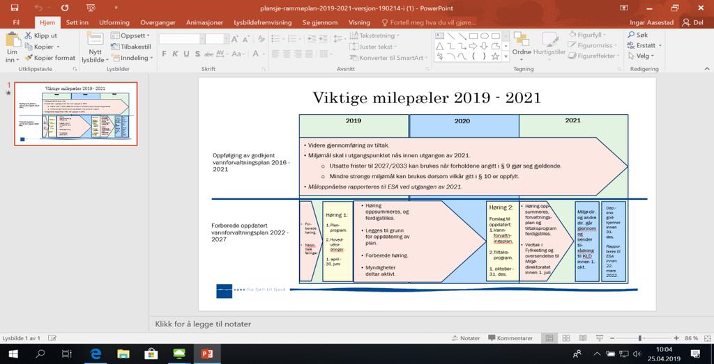 Larvik kommune inngår i vannregion Vest-Viken, som omfatter 10 % av Norges areal og huser samtidig 1/4 av landets befolkning.