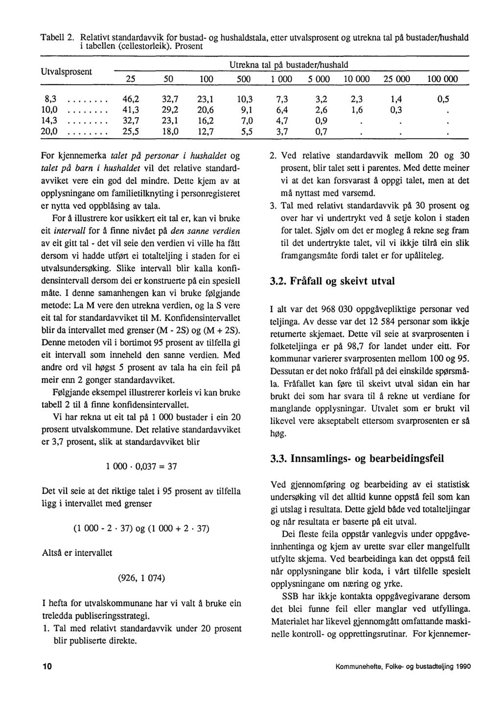 Tabell 2 Relativt standardavvik for bustad- og hushaldstala, etter utvalsprosent og utrekna tal pd bustader/hushald tabellen (cellestorleik) Prosent Utvalsprosent Utrekna tal på bustader/hushald 25