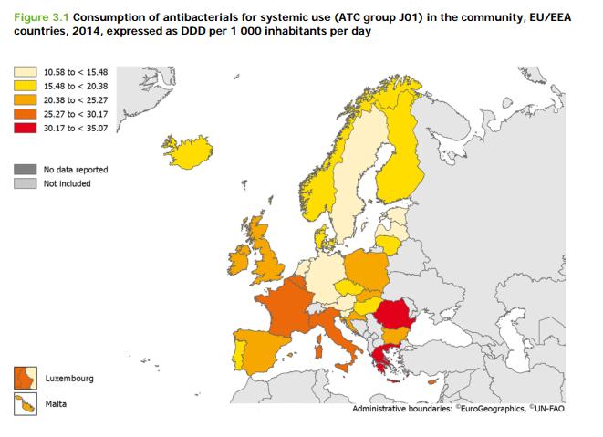 ECDC - Surveillance of