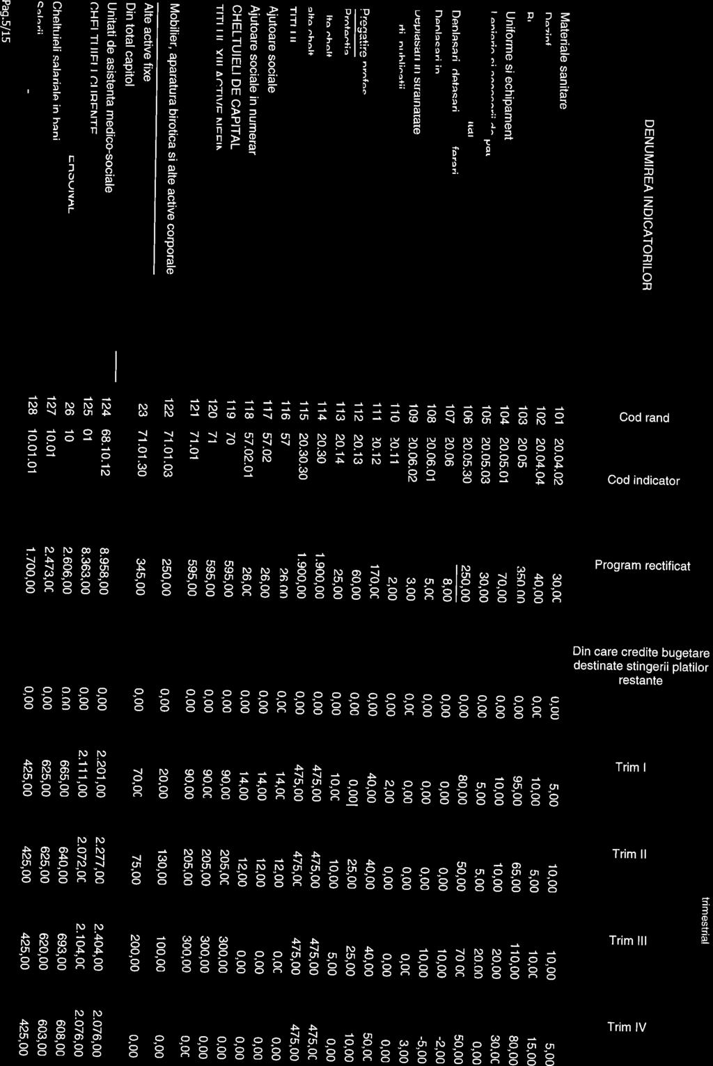 ) ( :: 1) ) > i ; ' ) ' ' ) ' > "1 q ; $ ; * i i : 1 : S ) *i,,1) h ;', ))' ) )h( " ), ) ) ) ) (' ) 90 Ī) ) 1) ( ( C') (, ) ( ( ) ) (' 1) i,^, i^) ) C ) r ) ) ) ) ( ) C r r r' O 1) ) ) C iir ) ' ) 90