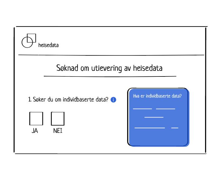 Elias Gründer helseteknologi Da Elias snakket med en saksbehandler fra HDS ble han tipset om å søke om et standardisert datasett.