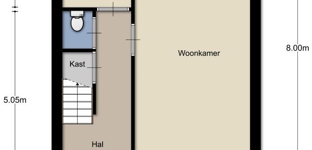 afmetingen zijn