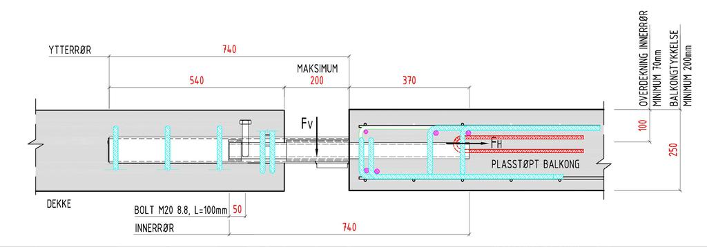 ENHET BRUKT MED INNERRØRET UTTREKT 370MM Bruddgrenselast vertikalt: FV = 60kN. Bruddgrenselast horisontalt: FH=20kN. Figur 3a: BWC 55 light.