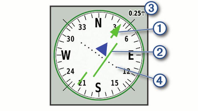 Kompass: Skifter automatisk fra elektronisk kompass til GPSkompass når du beveger deg over en gitt hastighet i en angitt periode. Kalibrer kompass: Se Kalibrere kompasset, side 4.