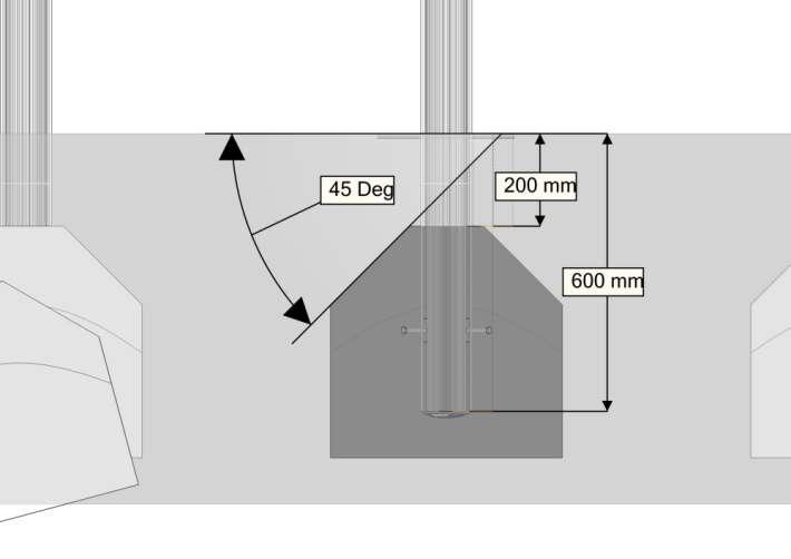 Fundamentering med betong / Foundation concrete / Förankring med betong tøtsand afer surface tridsan Bakkenivå Ground level Marknivå Ref -E 177 Komprimert masse. Compressed mass. Komprimerad massa.