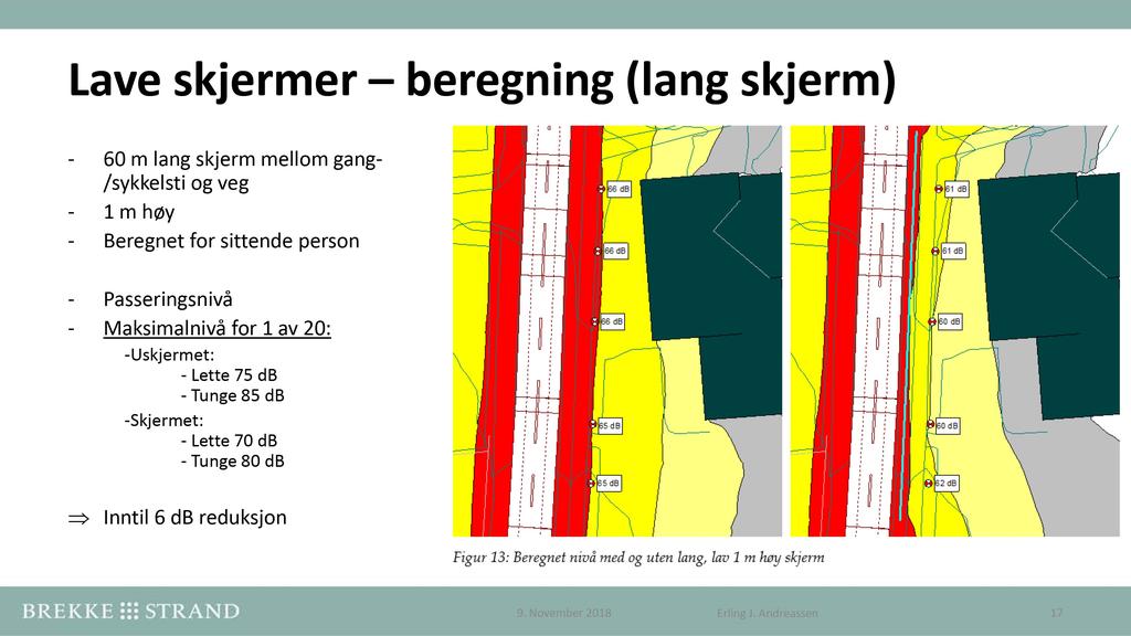 Lave skjerm er b eregn i n g ( l an g skjerm ) - 60 m lang skjerm mellom gang - /sykkelsti og veg - 1 m høy - Beregnet for sittende person -