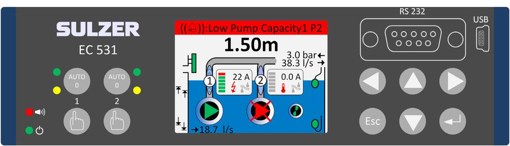 Tabell 1: Terminaler på undersiden av pumpekontroller Fabrikkinnstillinger Logic mode (/NC) Navn Term.