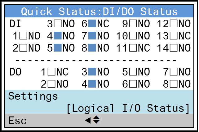2 KONTROLLERE INSTALLASJONEN Etter installering, er det mulig å kontrollere statusen til digitale og analoge inn- og utganger på menyen til EC 531.