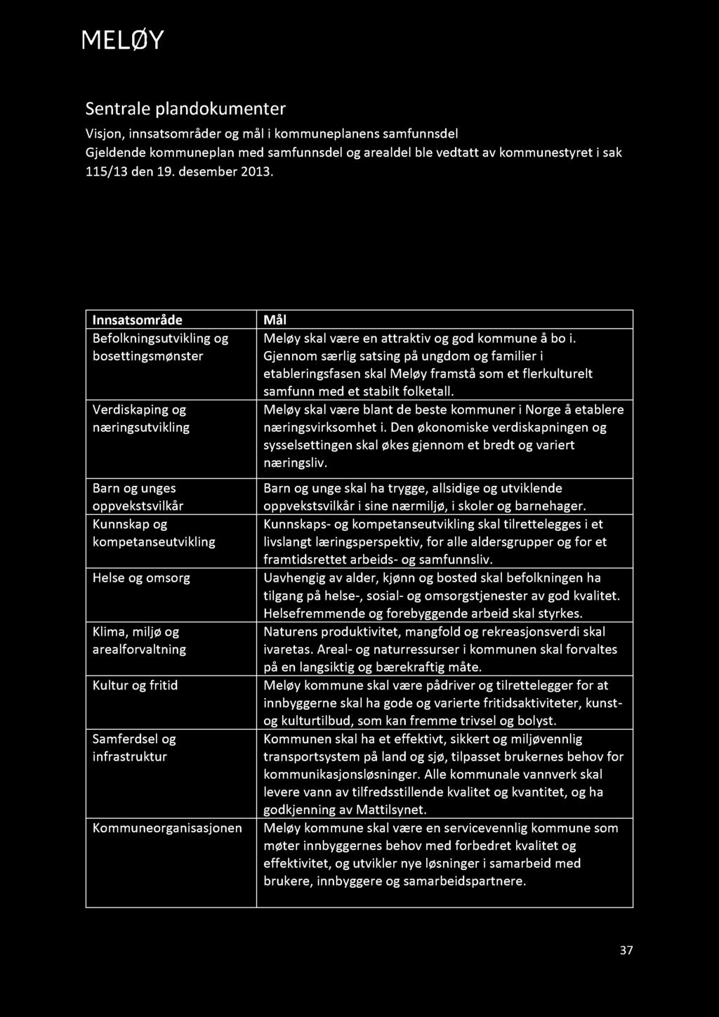 Rådmannens forslag til B udsjet t 2020 og økonomiplan for Meløy kommune 2020 2023 Sentrale plandokumenter Visjon, in nsatsområder og mål i kommuneplanen samfunnsdel Gjeldende kommuneplan med