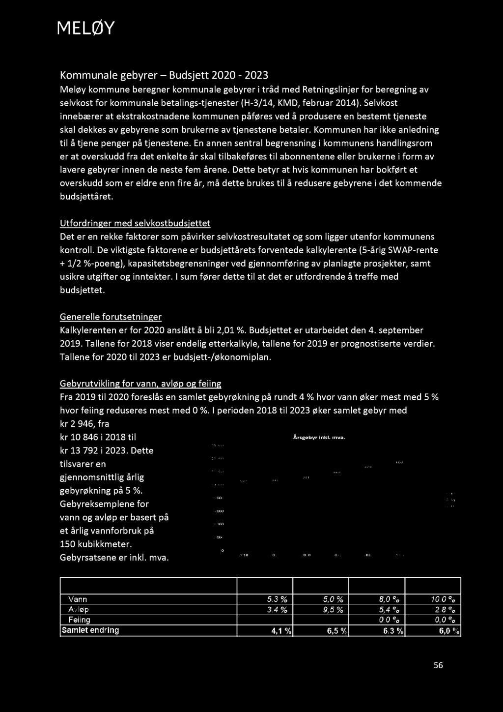 Rådmannens forslag til B udsjet t 2020 og økonomiplan for Meløy kommune 2020 2023 Kommunale gebyrer Budsjett 2020 2023 Meløy kommune beregner kommunale gebyrer i tråd med Retningslinjer for beregning