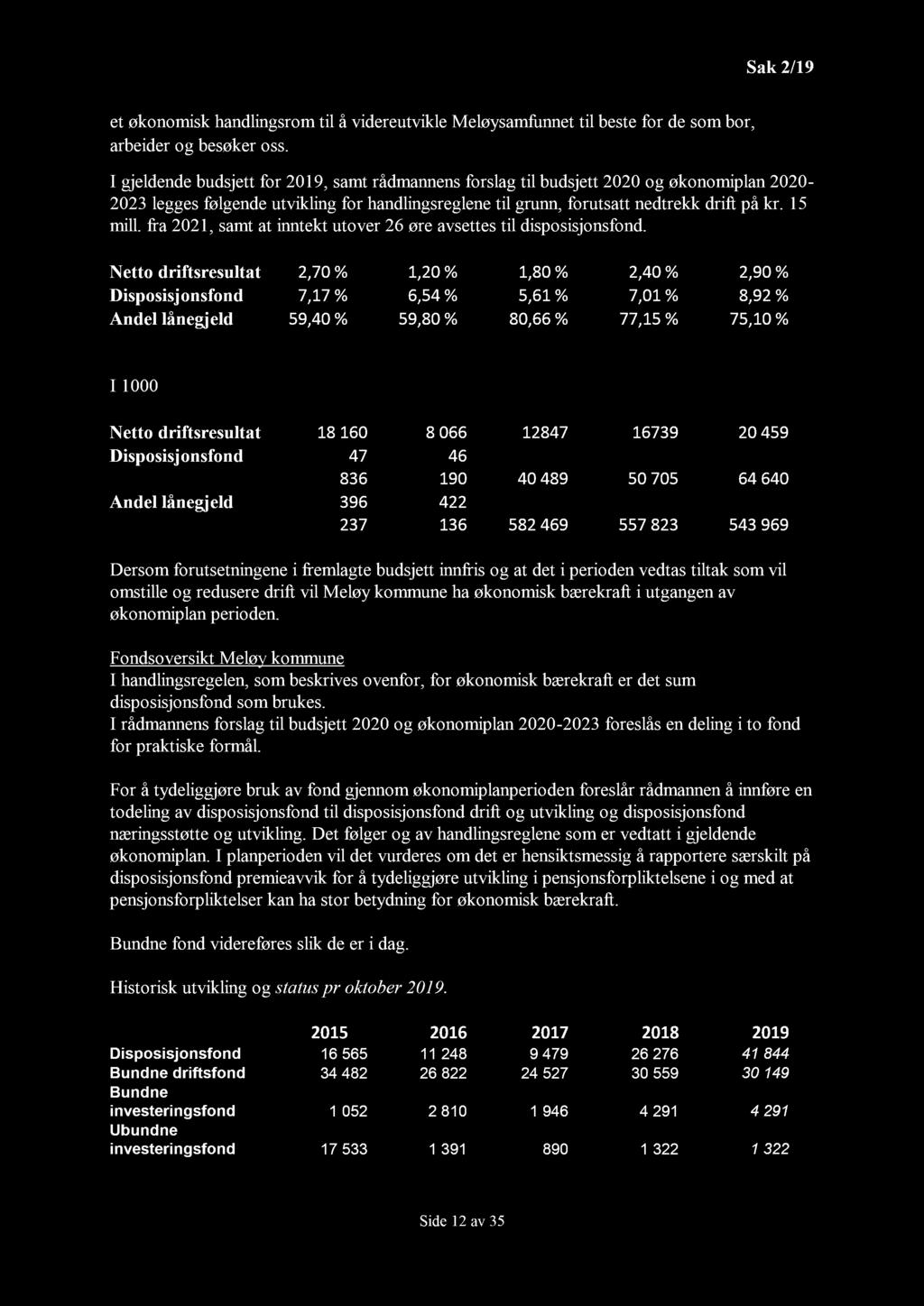 fra 2021, samt at inntekt utover 26 øre avsettes til disposisjonsfond.