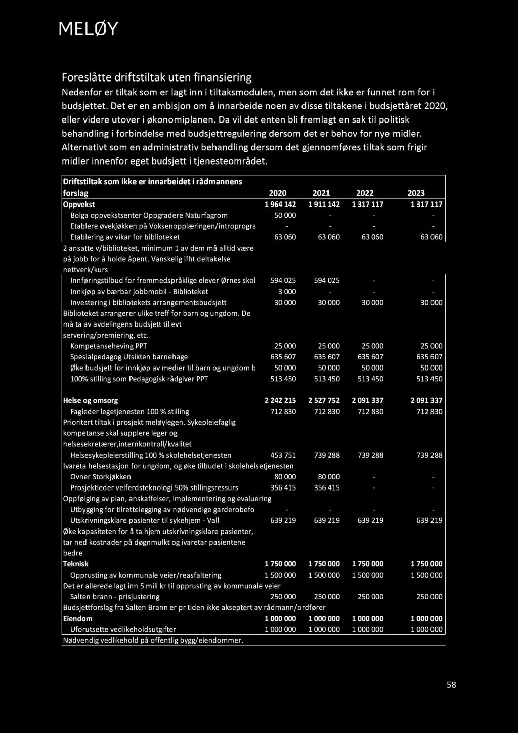 Rådmannens forslag til B udsjet t 2020 og økonomiplan for Meløy kommune 2020 2023 Foreslåtte driftstiltak uten finansiering Nedenfor er tiltak som er lagt inn i tiltaksmodulen, men som det ikke er