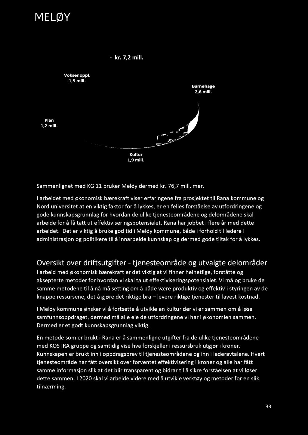 kunnskapsgrunnlag for hvordan de ulike tjenesteområdene og delområdene skal arbeide for å få tatt ut effektiviseringspotensialet. Rana har jobbet i flere år med dette arbe id e t.