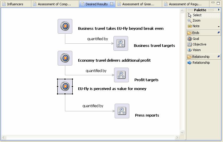 judges Implemented in Eclipse, using