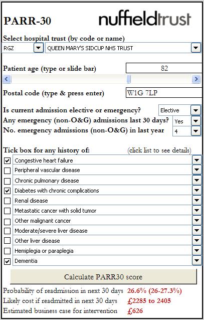 Patient age Deprivation (via post code) History of emergency admissions: Current? Last 30 days? Past year?