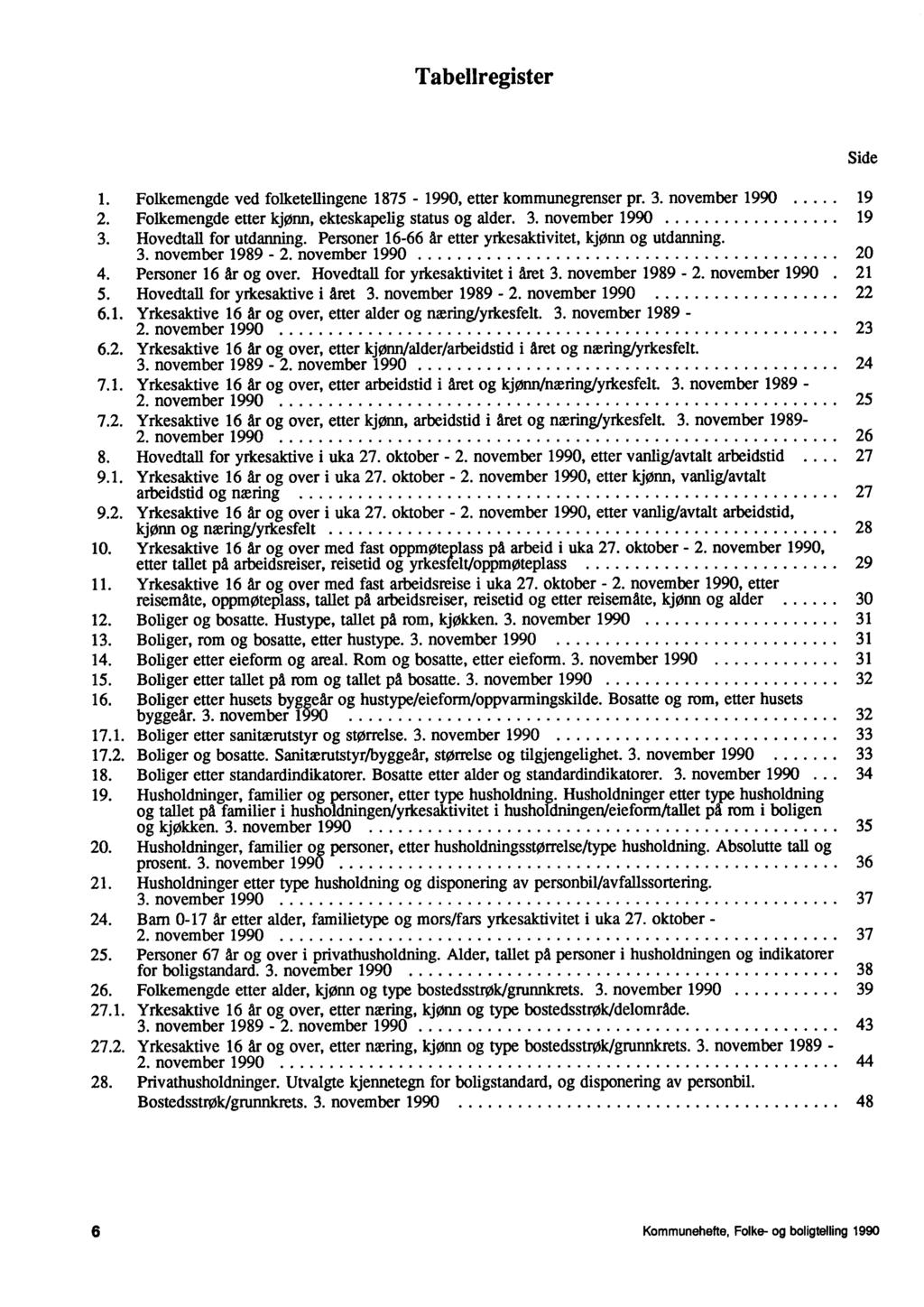 Tabellregister 1. Folkemengde ved folketellingene 1875-1990, etter kommunegrenser pr. 3. november 1990 19 2. Folkemengde etter kjønn, ekteskapelig status og alder. 3. november 1990 19 3.